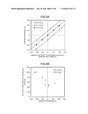 PLASMA PROCESSING APPARATUS diagram and image