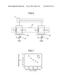 PLASMA PROCESSING APPARATUS diagram and image