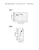 FILM FORMING METHOD diagram and image