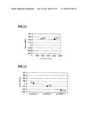 FILM FORMING METHOD diagram and image