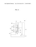 SEMICONDUCTOR DEVICE HAVING DUAL WORK FUNCTION GATE STRUCTURE, METHOD FOR     FABRICATING THE SAME, TRANSISTOR CIRCUIT HAVING THE SAME, MEMORY CELL     HAVING THE SAME, AND ELECTRONIC DEVICE HAVING THE SAME diagram and image