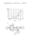 VARIABLE SPEED DRIVE ARRANGEMENT diagram and image