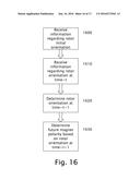 MULTI-POLAR DC MACHINE diagram and image