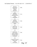 MULTI-POLAR DC MACHINE diagram and image