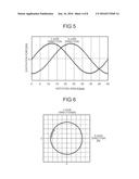 SYNCHRONOUS MOTOR diagram and image