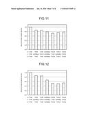 SYNCHRONOUS MOTOR diagram and image