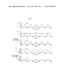 BUCK CONVERTER diagram and image