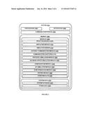 SIMULATOR FOR TESTING A GATEWAY DEVICE diagram and image