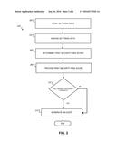 SOCIAL NETWORK SECURITY MONITORING diagram and image