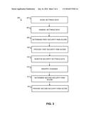 SOCIAL NETWORK SECURITY MONITORING diagram and image