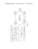 METHOD AND APPARATUS FOR LIVE-VIRTUAL-CONSTRUCTIVE INTEROPERATION diagram and image