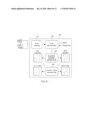 METHOD AND APPARATUS FOR LIVE-VIRTUAL-CONSTRUCTIVE INTEROPERATION diagram and image