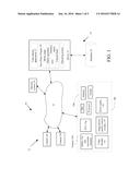 Effiicient Process For Camera Call-Up diagram and image