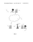 SYSTEM AND METHOD FOR TETHERING TO A MOBILE COMMUNICATION DEVICE diagram and image