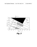 SURFACE MODIFIED ELECTRODES diagram and image