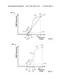 NEUROMONITORING SYSTEMS AND METHODS diagram and image