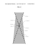 ULTRASOUND IMAGE PICKUP APPARATUS diagram and image