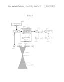 ULTRASOUND IMAGE PICKUP APPARATUS diagram and image