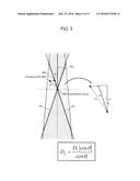 ULTRASOUND IMAGE PICKUP APPARATUS diagram and image