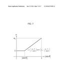 ULTRASOUND IMAGE PICKUP APPARATUS diagram and image