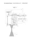 ULTRASOUND IMAGE PICKUP APPARATUS diagram and image