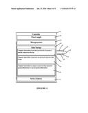 Compression Garment Apparatus diagram and image