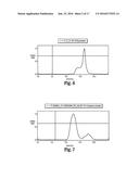 OXIDIZED CELLULOSE MICROSPHERES diagram and image