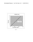 OXIDIZED CELLULOSE MICROSPHERES diagram and image