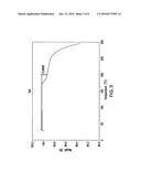 CRYSTALLINE FORMS OF     5-CHLORO-N2-(2-ISOPROPOXY-5-METHYL-4-PIPERIDIN-4-YL-PHENYL)-N4-[2-(PROPAN-    E-2-SULFONYL)-PHENYL]-PYRIMIDINE-2, 4-DIAMINE diagram and image