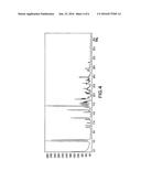 CRYSTALLINE FORMS OF     5-CHLORO-N2-(2-ISOPROPOXY-5-METHYL-4-PIPERIDIN-4-YL-PHENYL)-N4-[2-(PROPAN-    E-2-SULFONYL)-PHENYL]-PYRIMIDINE-2, 4-DIAMINE diagram and image