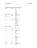 sGC STIMULATORS diagram and image