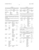 sGC STIMULATORS diagram and image