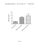 Ureaplasma Vaccine and Antibodies diagram and image