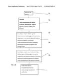 SYSTEMS FOR CUSTOM COLORATION diagram and image