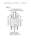 ION PROCESSING DEVICE, ION CHROMATOGRAPH PROVIDED WITH THE ION PROCESSING     DEVICE, AND ELUENT GENERATOR PROVIDED WITH THE ION PROCESSING DEVICE diagram and image