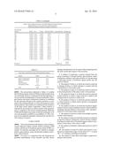 CATALYST AND RELATED METHODS diagram and image