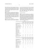 Pneumatic Tire diagram and image