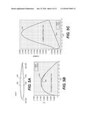 TAILPLANE WITH POSITIVE CAMBER diagram and image