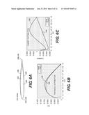 TAILPLANE WITH POSITIVE CAMBER diagram and image