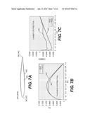 TAILPLANE WITH POSITIVE CAMBER diagram and image