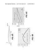 TAILPLANE WITH POSITIVE CAMBER diagram and image