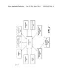 Aircraft Flight Control diagram and image