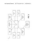 Aircraft Flight Control diagram and image