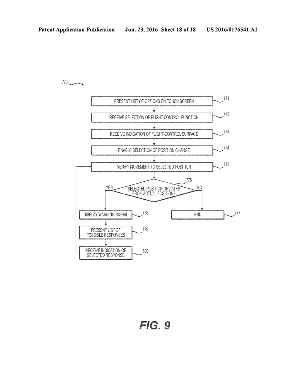 Aircraft Flight Control - diagram, schematic, and image 19