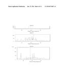 L-TARTRATE SALT OF PRIDOPIDINE diagram and image