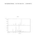 L-TARTRATE SALT OF PRIDOPIDINE diagram and image