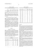 L-TARTRATE SALT OF PRIDOPIDINE diagram and image