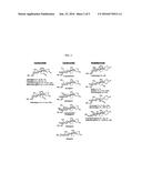 GLYCOSYLATED CARDIOTONIC STEROIDS diagram and image