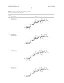 GLYCOSYLATED CARDIOTONIC STEROIDS diagram and image