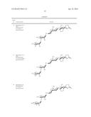 GLYCOSYLATED CARDIOTONIC STEROIDS diagram and image